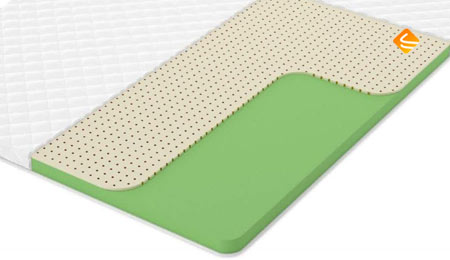 Denwir Eco Foam Soft 6 70х160